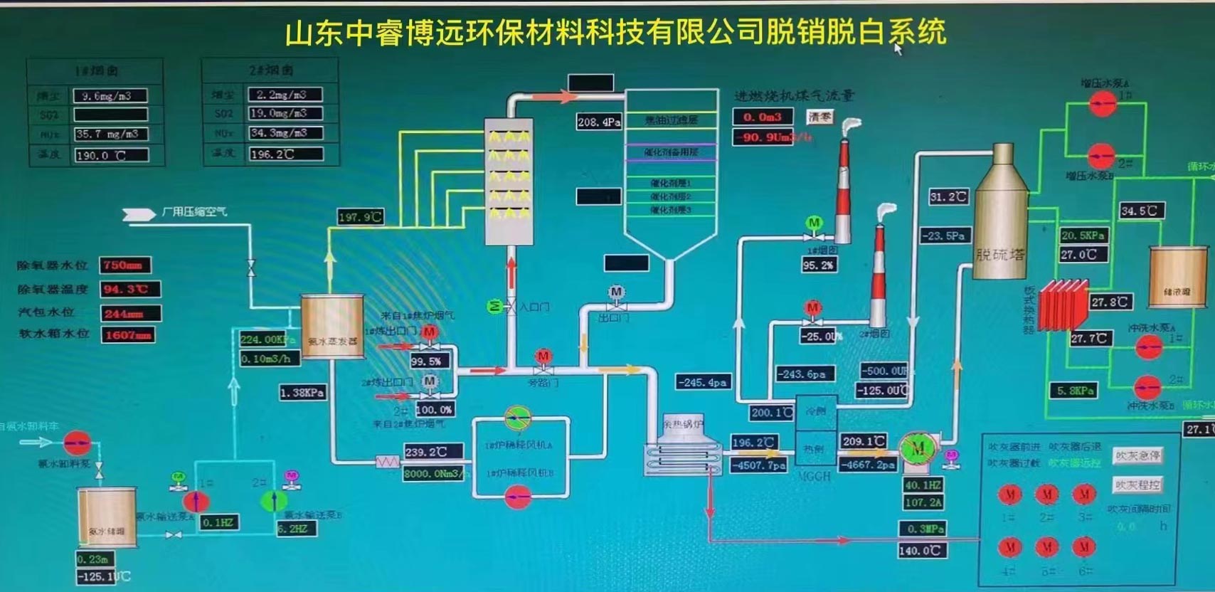 脱销脱白系统